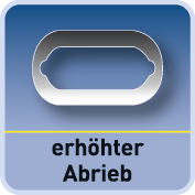 Abrieb