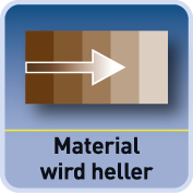 Material wird heller